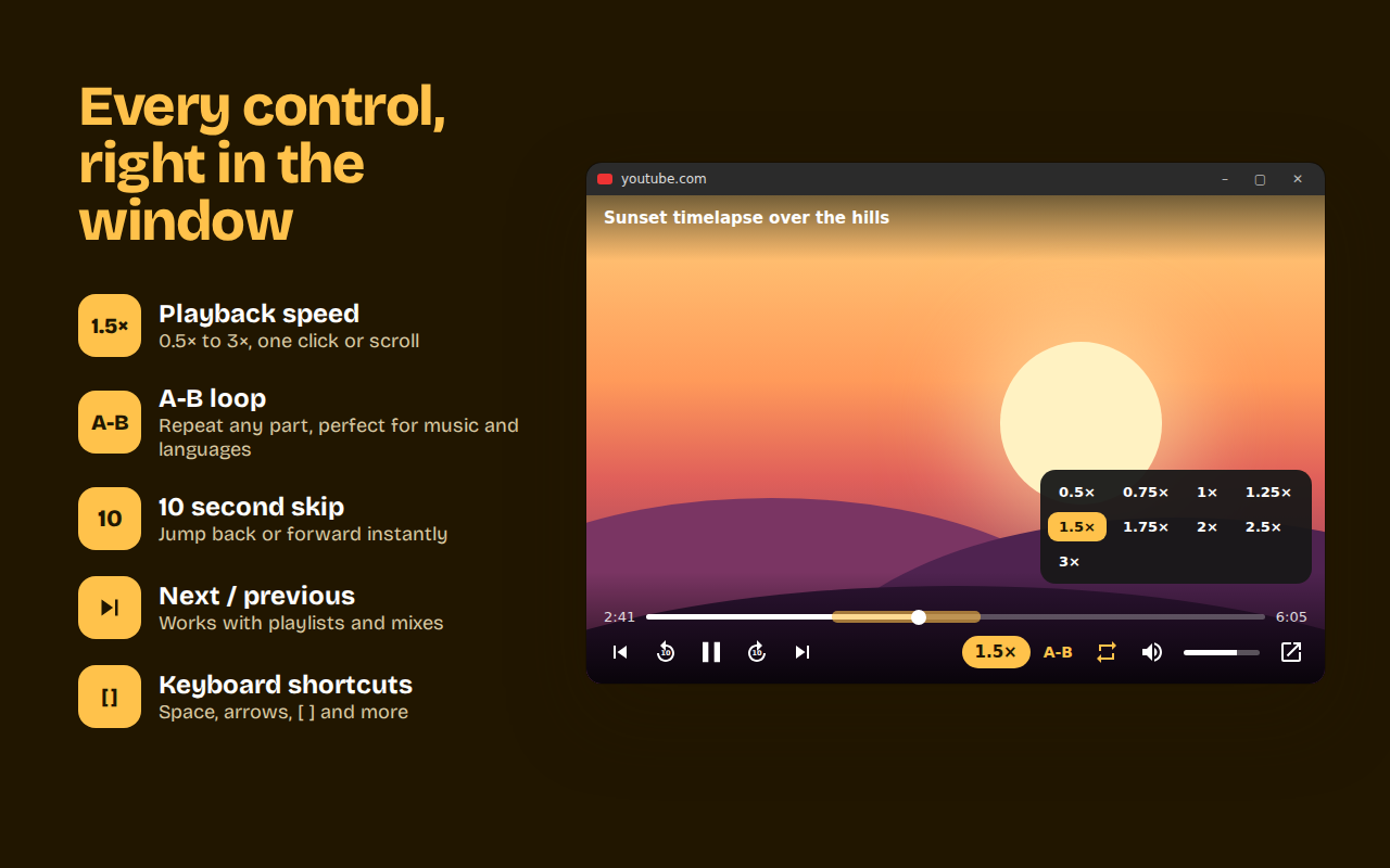 Floaty's floating window with playback speed menu, A-B loop and playback controls